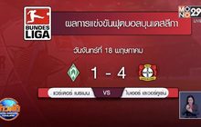ผลการแข่งขันบุนเดสลีกา
