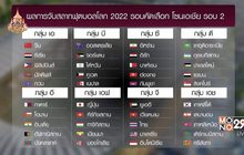 ช้างศึกร่วมสาย ‘ยูเออี-เวียดนาม’ คัดบอลโลก 2022
