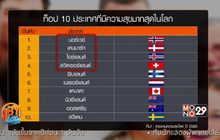 “นอร์เวย์” ขึ้นแท่นประเทศสุขที่สุดในโลก