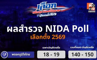 นิด้าโพลฟันธง! “ภูมิใจไทย” กวาด 140-150 ที่นั่ง แซง “ประชาชน” แม้ยึด กทม. 33 เขต