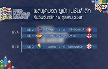 ผลฟุตบอล ยูฟ่า เนชันส์ ลีก