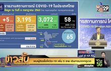 พบผู้ติดเชื้อโควิด-19 เพิ่ม 5 ราย เดินทางมาจากคูเวต