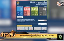 ศบค.เผยพบผู้ติดเชื้อโควิด-19 เพิ่ม 7 ราย