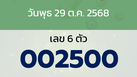 หวยลาว งวดวันพุธ 29 ตุลาคม 2568