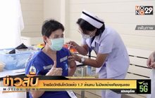 ไทยฉีดวัคซีนโควิดแล้ว 1.7 ล้านคน ไม่มีผลข้างเคียงรุนแรง
