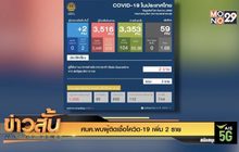 ศบค.พบผู้ติดเชื้อโควิด-19 เพิ่ม 2 ราย