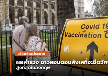 สำรวจชี้ ‘ชาวลอนดอน’ ลังเลฉีดวัคซีนโควิด-19 สูงสุดของประเทศ