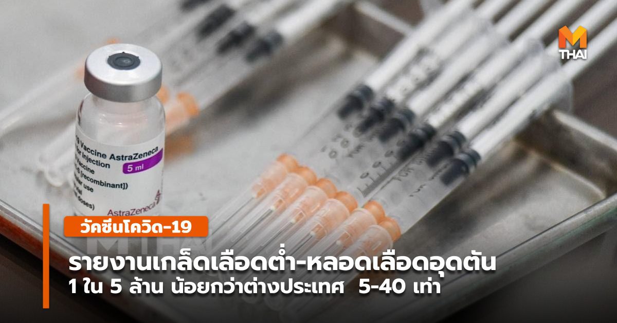 กรมวิทย์ฯ รายงานภาวะเกล็ดเลือดต่ำ-หลอดเลือดอุดตัน หลังรับวัคซีน 1 ใน 5 ล้าน