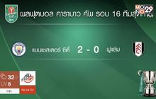 ผลฟาดแข้งคาราบาวคัพ 2018-19 รอบ 4