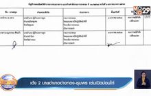 เด้ง 2 นายอำเภออ่างทอง-ชุมพร เซ่นเปิดบ่อนไก่