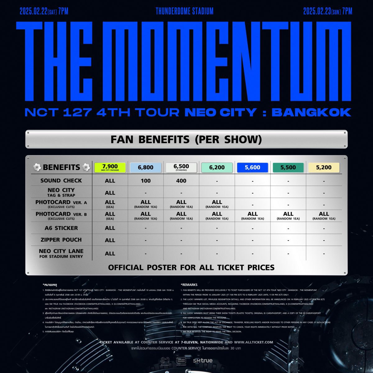 This image has an empty alt attribute; its file name is สิทธิพิเศษ-NCT-127-4TH-TOUR-‘NEO-CITY-BANGKOK-–-THE-MOMENTUM-1200x1200.jpg