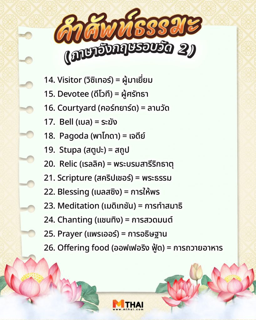 คำศัพท์ธรรมะ