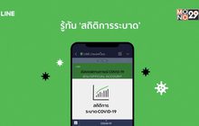 LINE ประเทศไทย เข้าถึงทุกข้อมูลโควิด-19