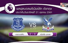 ผลฟุตบอลพรีเมียร์ลีก นัดซันเดย์ไนท์