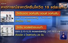 เปิดราคาวัคซีนโควิด-19 แต่ละยี่ห้อ