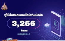 เผยผู้ใช้สื่อสังคมออนไลน์ทั่วโลกพุ่ง