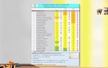 ฝุ่น PM 2.5 พื้นที่ กทม.เกินมาตรฐาน 7 เขต