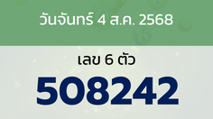 หวยลาว งวดวันจันทร์ 4 สิงหาคม 2568