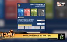 ศบค.พบผู้ติดเชื้อโควิด-19 เพิ่ม 7 ราย