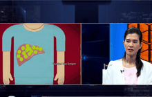 รู้ทันภัยร้าย อันตรายจากโรคตับ ตอน2