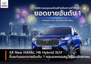 All New HAVAL H6 Hybrid SUV ขึ้นแท่นยอดขายอันดับ 1 คอมแพคเอสยูวีเดือนสิงหาคม