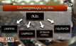 นับหนึ่ง…..ร่างรัฐธรรมนูญ