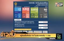 ผู้ติดเชื้อโควิด-19ในประเทศเพิ่ม 1 ราย