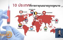 ประเทศที่การุณยฆาตถูกกฎหมาย
