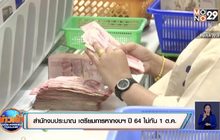สำนักงบประมาณ เตรียมการหากงบฯ ปี 64 ไม่ทัน 1 ต.ค.