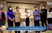 8 หอการค้าภาคเหนือจูงใจฉีดวัคซีน รับส่วนลดสูงสุด60%