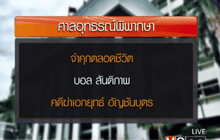 จำคุกตลอดชีวิต “บอล สันติภาพ”อุ้มฆ่าเอกยุทธ