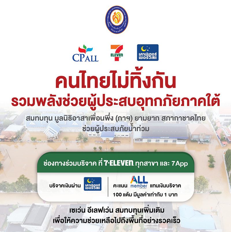 น้ำท่วมภาคใต้