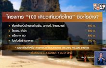 เปิดวิธีสมัคร“100 เดียวเที่ยวทั่วไทย”
