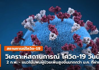 สถานการณ์โควิด-19 วันนี้ ( 2 ก.พ.) แนวโน้มติดเชื้อเพิ่มขึ้น