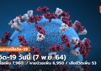 โควิด-19 วันนี้ (7 พ.ย.) ผู้ป่วยรายใหม่ – ATK ลดลง / หายป่วยลดลง