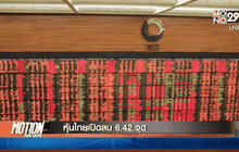 หุ้นไทยเปิดลบ 6.42 จุด