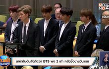 ราคาหุ้นต้นสังกัดวง BTS พุ่ง 2 เท่า หลังซื้อขายวันแรก