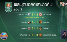 ผลการแข่งขันคาราบาวคัพ รอบ 3 23-09-63