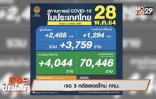 เจาะข่าวเด็ด The Day News Update 28-05-64