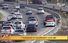 7 วันอันตรายปี 64 เกิดอุบัติเหตุกว่า 3,333 ครั้ง