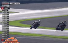 “ลอเรนโซ่” คว้าแชมป์โลกโมโต้จีพี