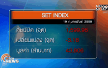 ภาพรวมตลาดหุ้นไทยวันนี้