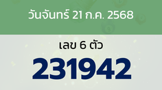 หวยลาว งวดวันจันทร์ 21 กรกฎาคม 2568