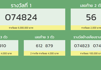 ตรวจสลากกินแบ่งรัฐบาล 16 กุมภาพันธ์ 2562