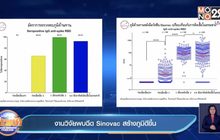 แจงอาการไม่พึงประสงค์จากฉีด Sinovac