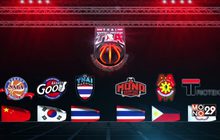 TBA Champions League
