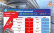 เผยยอดคุมประพฤติคดีเมาขับ วันแรก 214 คดี เพิ่มจากปีที่แล้ว 98%