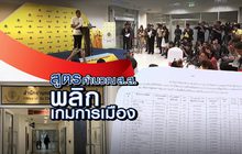 สูตรคำนวณ ส.ส.พลิกเกมการเมือง 09-05-62