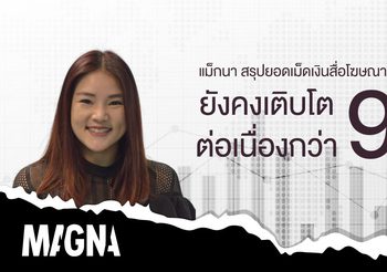 แม็กนา สรุปยอดเม็ดเงินสื่อโฆษณาทั่วโลกปี 65 ยังคงเติบโตกว่า 9% จบที่ 816,000 ล้านดอลลาร์สหรัฐ ด้วยปัจจัยการเติบโตในใช้สื่อที่มากขึ้นต่อเนื่องจากปี 64