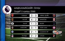 ผลฟุตบอลพรีเมียร์ลีก นัดประจำคืนวันพุธ